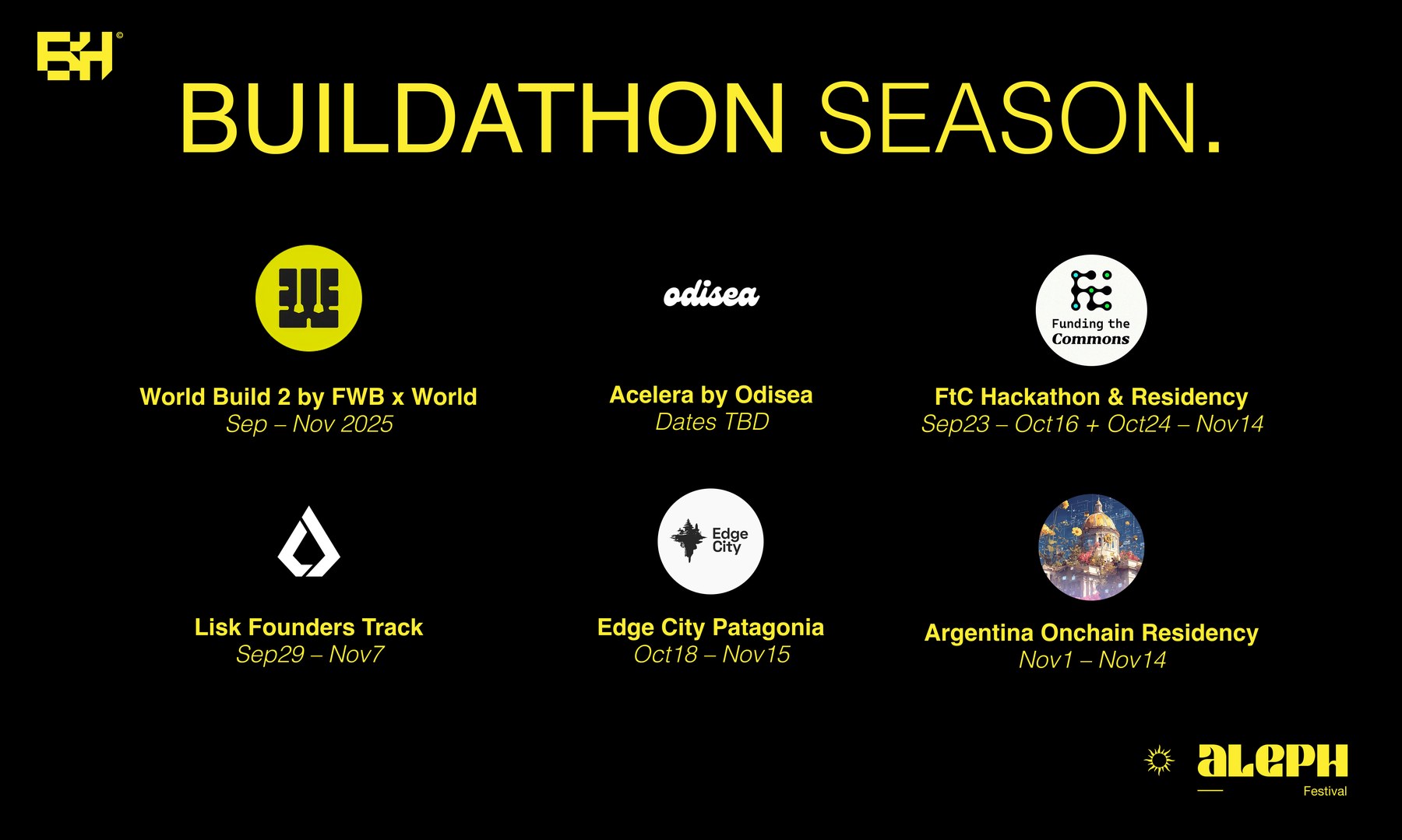 The weekly agenda of the Buildathon Season