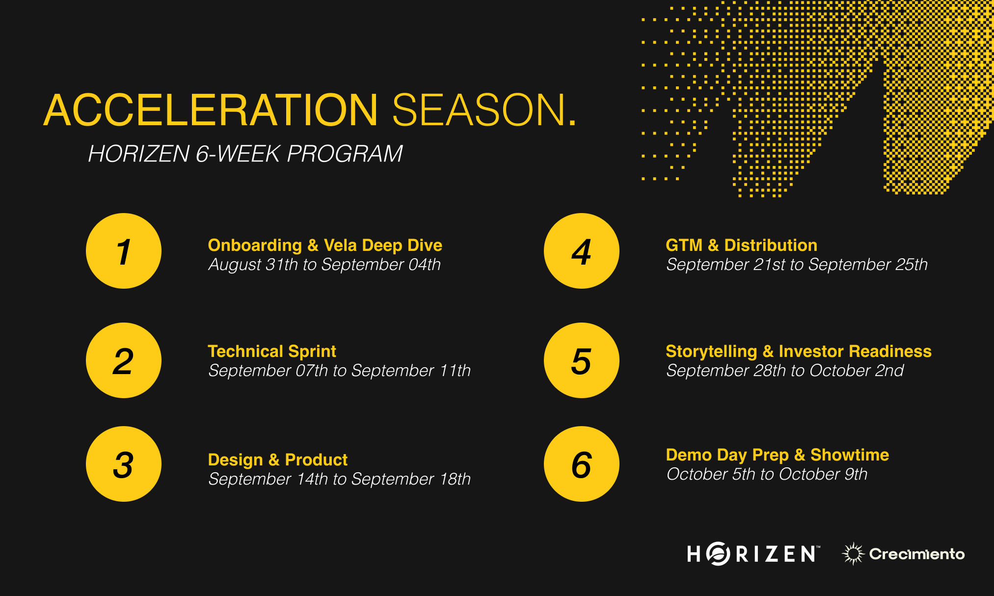 Horizen Acceleration Season — the 6-week program