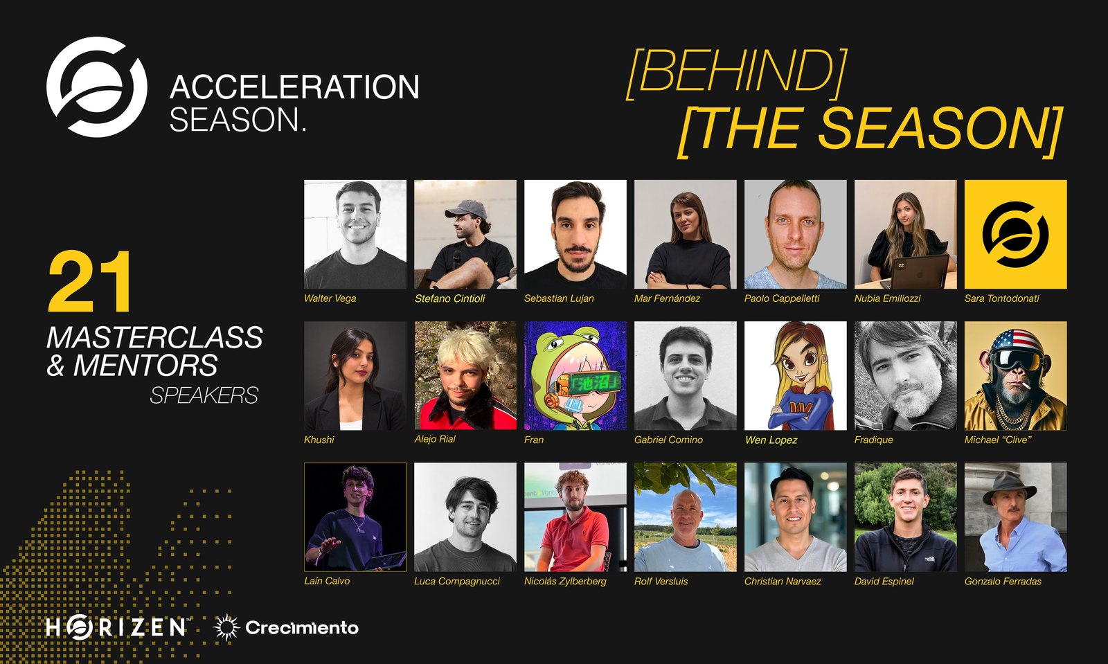 Mentors and speakers of the Horizen Acceleration Season